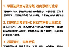 如何借助宣传平台扩大篮球训练的影响范围